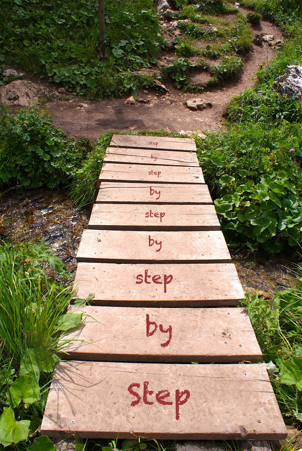 Get Your Life Back Together – A No-Nonsense&nbsp;Guide